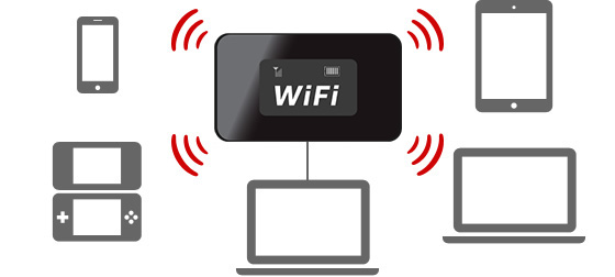 Pocket WiFi