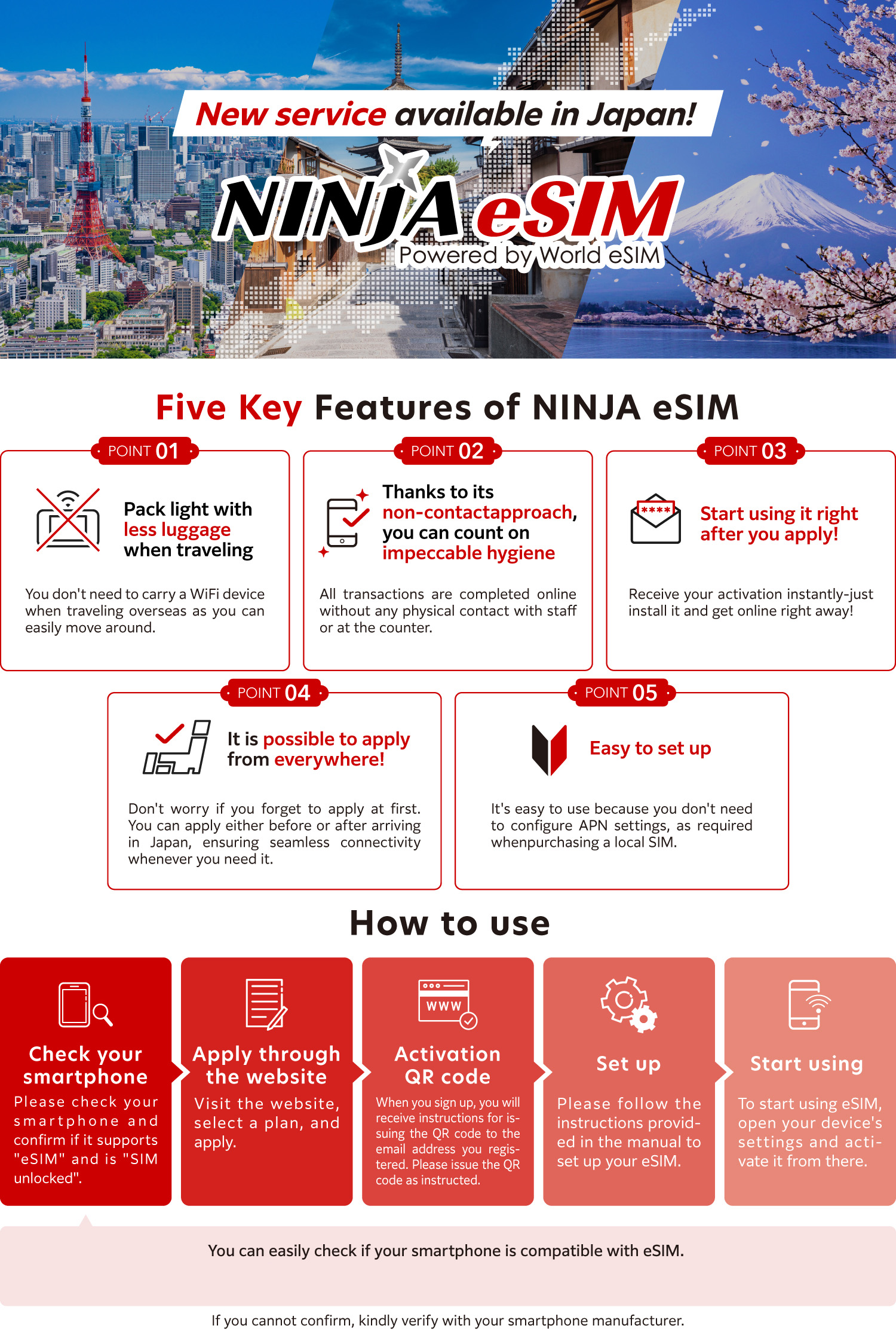 NINJA eSIM