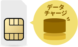 データチャージ