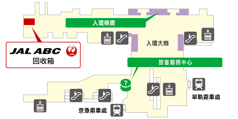 羽田機場 第三航廈 回收箱